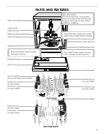 Preview for 7 page of Kenmore 665.1327 Use & Care Manual