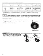 Preview for 58 page of Kenmore 665.1327 Use & Care Manual