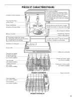 Preview for 55 page of Kenmore 665.13272K117 Use & Care Manual