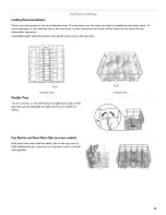 Предварительный просмотр 13 страницы Kenmore 665.1328 Use & Care Manual