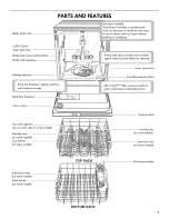 Preview for 7 page of Kenmore 665.13282K117 Use & Care Manual