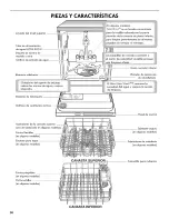 Preview for 30 page of Kenmore 665.13282K117 Use & Care Manual