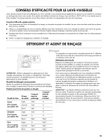 Preview for 59 page of Kenmore 665.13282K117 Use & Care Manual