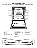 Предварительный просмотр 6 страницы Kenmore 665.1348 Series Use & Care Manual