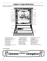 Предварительный просмотр 28 страницы Kenmore 665.1348 Series Use & Care Manual