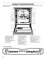 Предварительный просмотр 52 страницы Kenmore 665.1348 Series Use & Care Manual