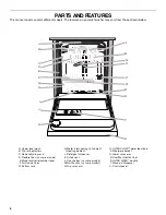 Preview for 6 page of Kenmore 665.1363 Use & Care Manual