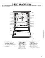 Preview for 25 page of Kenmore 665.1363 Use & Care Manual