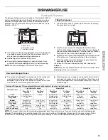 Предварительный просмотр 13 страницы Kenmore 665.1377x Use & Care Manual