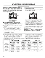 Предварительный просмотр 56 страницы Kenmore 665.1377x Use & Care Manual