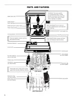 Preview for 6 page of Kenmore 665.1405 Series Use & Care Manual