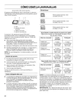 Preview for 24 page of Kenmore 665.1421 Series Use & Care Manual