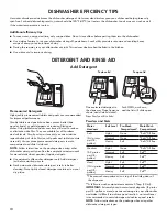 Preview for 10 page of Kenmore 665.1452 series Use & Care Manual