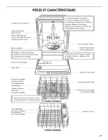 Preview for 57 page of Kenmore 665.1504 Use & Care Manual