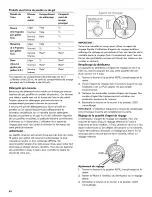 Preview for 62 page of Kenmore 665.1504 Use & Care Manual