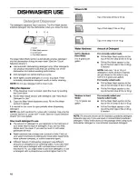 Preview for 10 page of Kenmore 665.15522 Use & Care Manual