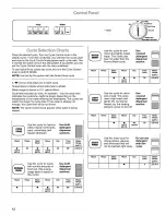 Preview for 12 page of Kenmore 665.15522 Use & Care Manual