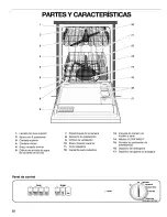 Preview for 22 page of Kenmore 665.15522 Use & Care Manual