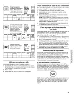 Preview for 29 page of Kenmore 665.15522 Use & Care Manual