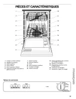 Preview for 39 page of Kenmore 665.15522 Use & Care Manual