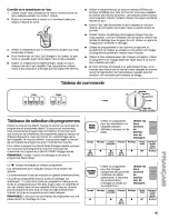 Preview for 45 page of Kenmore 665.15522 Use & Care Manual