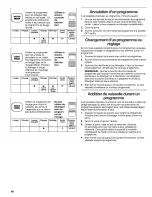 Preview for 46 page of Kenmore 665.15522 Use & Care Manual