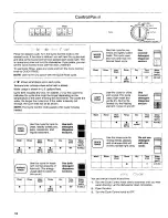 Preview for 12 page of Kenmore 665.15622 Installation Instructions And Use & Care Manual