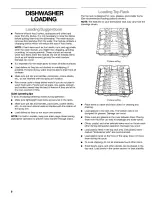 Предварительный просмотр 8 страницы Kenmore 665.15634 Use And Care Manual