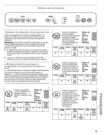 Предварительный просмотр 45 страницы Kenmore 665.15634 Use And Care Manual