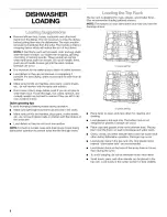 Preview for 8 page of Kenmore 665.15682 Use & Care Manual