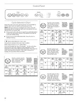 Preview for 12 page of Kenmore 665.15682 Use & Care Manual