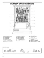 Preview for 22 page of Kenmore 665.15682 Use & Care Manual