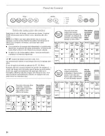 Preview for 28 page of Kenmore 665.15682 Use & Care Manual