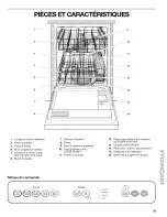 Preview for 39 page of Kenmore 665.15682 Use & Care Manual