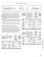 Preview for 45 page of Kenmore 665.15682 Use & Care Manual