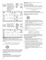 Preview for 46 page of Kenmore 665.15682 Use & Care Manual