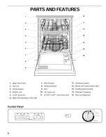 Preview for 6 page of Kenmore 665.15702 Use & Care Manual