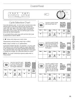 Preview for 13 page of Kenmore 665.15702 Use & Care Manual