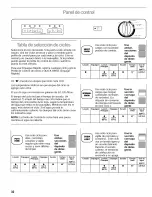 Preview for 32 page of Kenmore 665.15702 Use & Care Manual