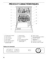 Preview for 44 page of Kenmore 665.15702 Use & Care Manual