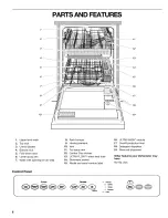 Preview for 6 page of Kenmore 665.15784 Use & Care Manual