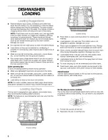 Preview for 8 page of Kenmore 665.15784 Use & Care Manual