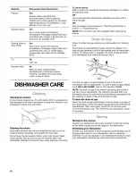 Preview for 16 page of Kenmore 665.15784 Use & Care Manual