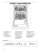 Preview for 24 page of Kenmore 665.15784 Use & Care Manual