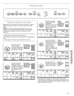 Preview for 31 page of Kenmore 665.15784 Use & Care Manual