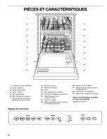 Preview for 42 page of Kenmore 665.15784 Use & Care Manual