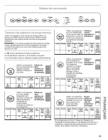 Preview for 49 page of Kenmore 665.15784 Use & Care Manual