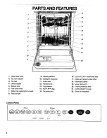 Preview for 6 page of Kenmore 665.15882 Use & Care Manual