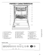 Preview for 25 page of Kenmore 665.15894 Use And Care Manual