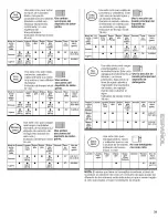 Preview for 33 page of Kenmore 665.15894 Use And Care Manual